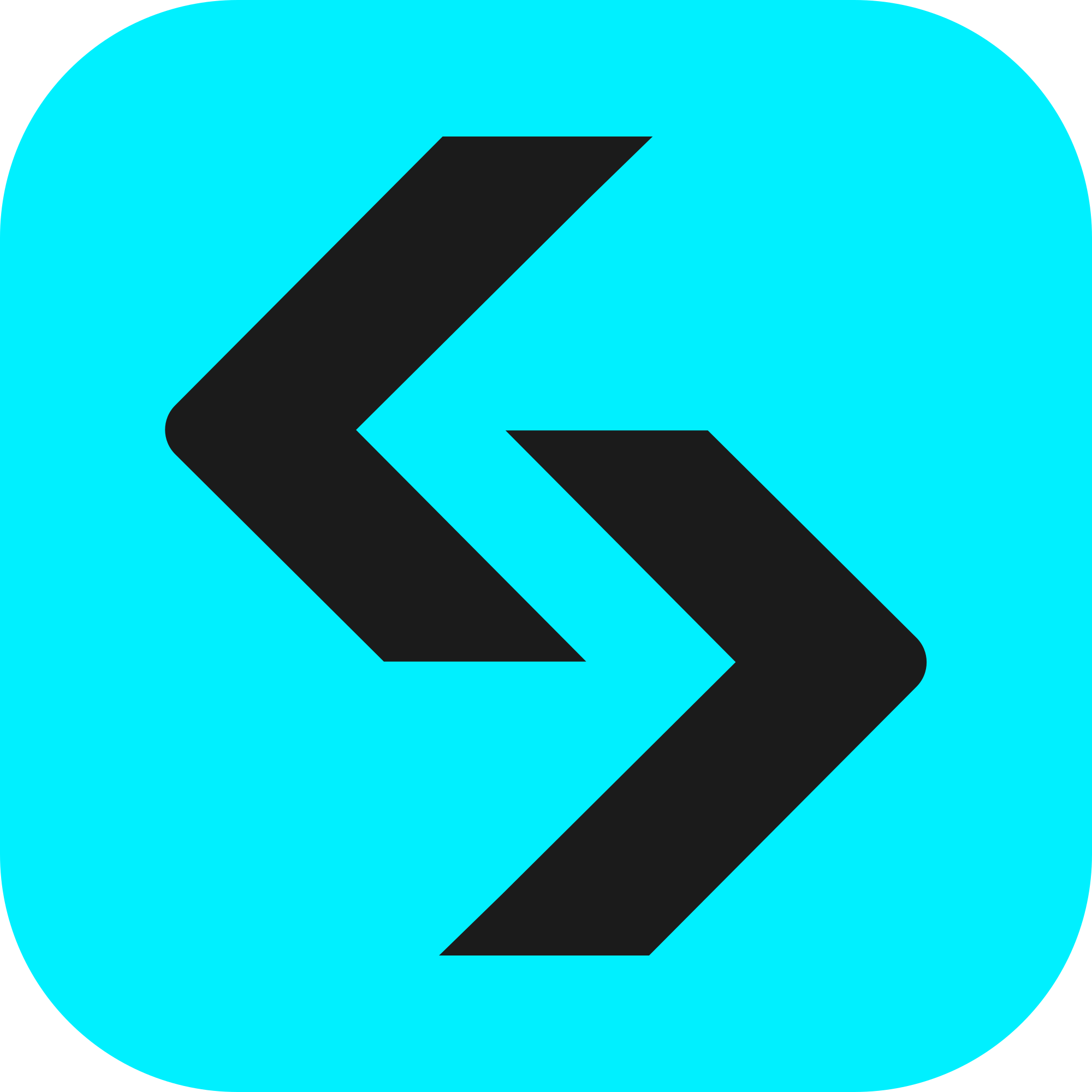 Bitget
